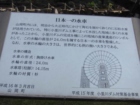 小里川ダム水車標.JPG